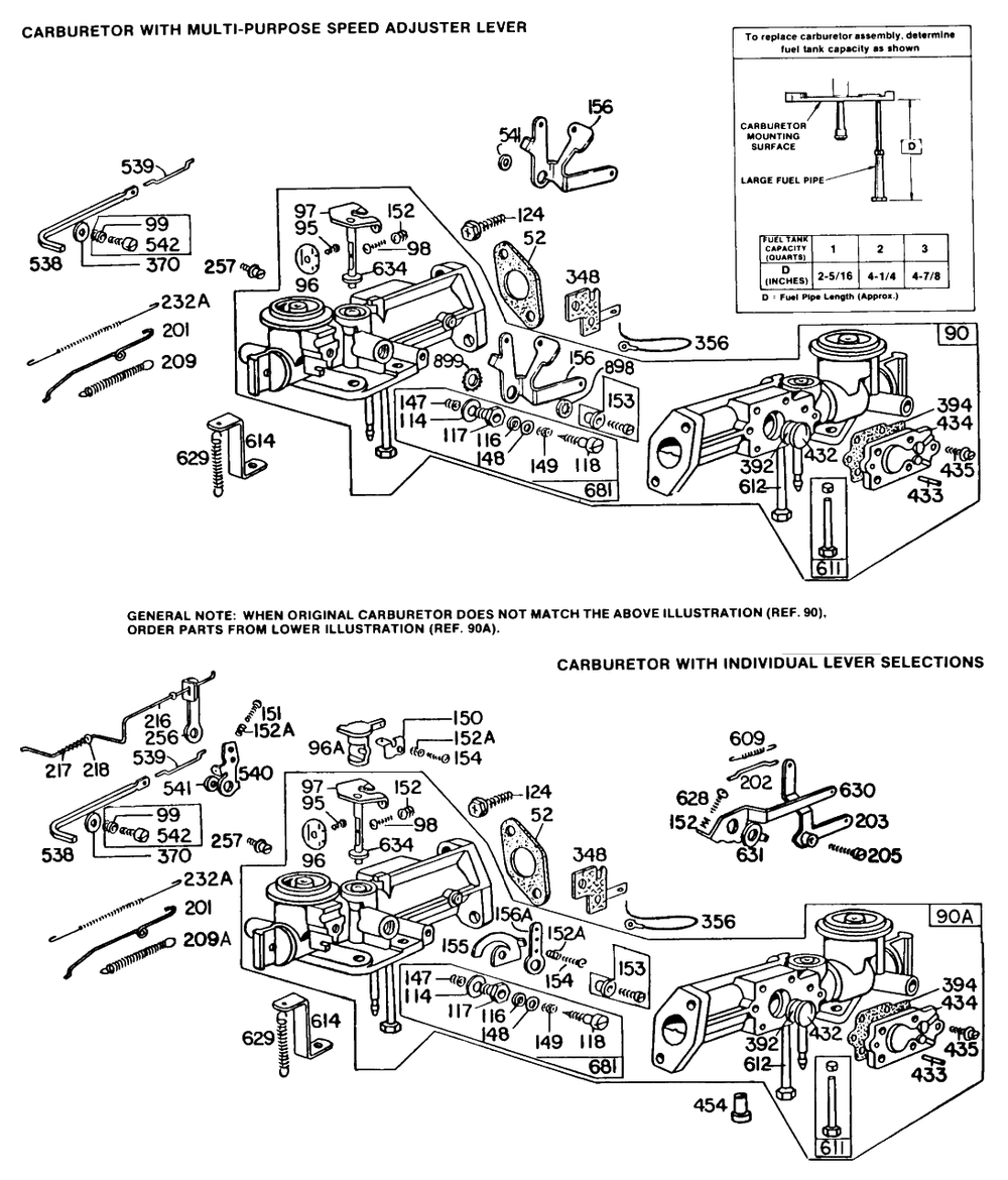 (2) Side Pull Carburetors Diagram and Parts List for 80201-0725-XX  Briggs and Stratton Engine